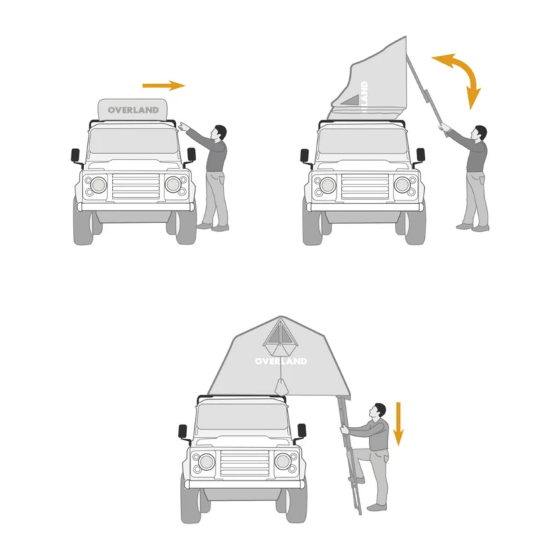 AUTOHOME Overland 2 AUTOHOME Overland – Image 2