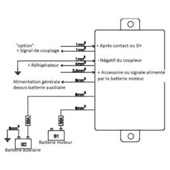 CBE CSB40-SP -Outwell Soldes cbe csb40 sp 2