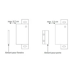 CNA Contacteur Ouverture HPS 844 -Outwell Soldes cna contacteur ouverture hps 844 2