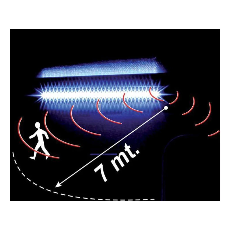 FIAMMA Led Sensor Door Light 5 FIAMMA Led Sensor Door Light – Image 5