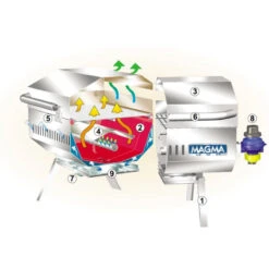 MAGMA Chefsmate 230 X 460 -Outwell Soldes magma chefsmate barbecue inox 3