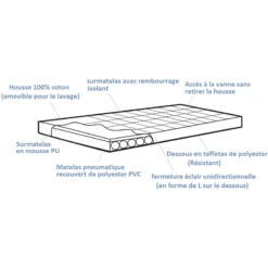 OUTWELL Dreamland + Mousse PU -Outwell Soldes outwell dreamland 3