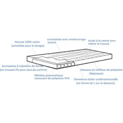 OUTWELL Wonderland + Mémoire De Forme 7 OUTWELL Wonderland + Mémoire De Forme -Outwell Soldes outwell wonderland 2