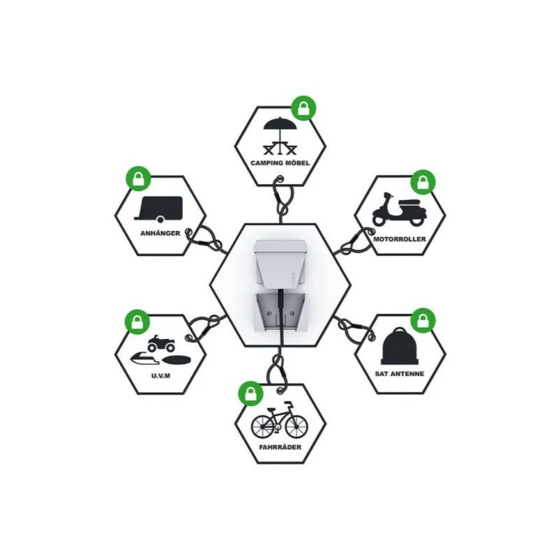 THITRONIK Boucle De Câble Radio 868 2 THITRONIK Boucle De Câble Radio 868 – Image 2